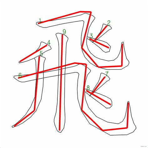 9劃 的字|9筆畫的字